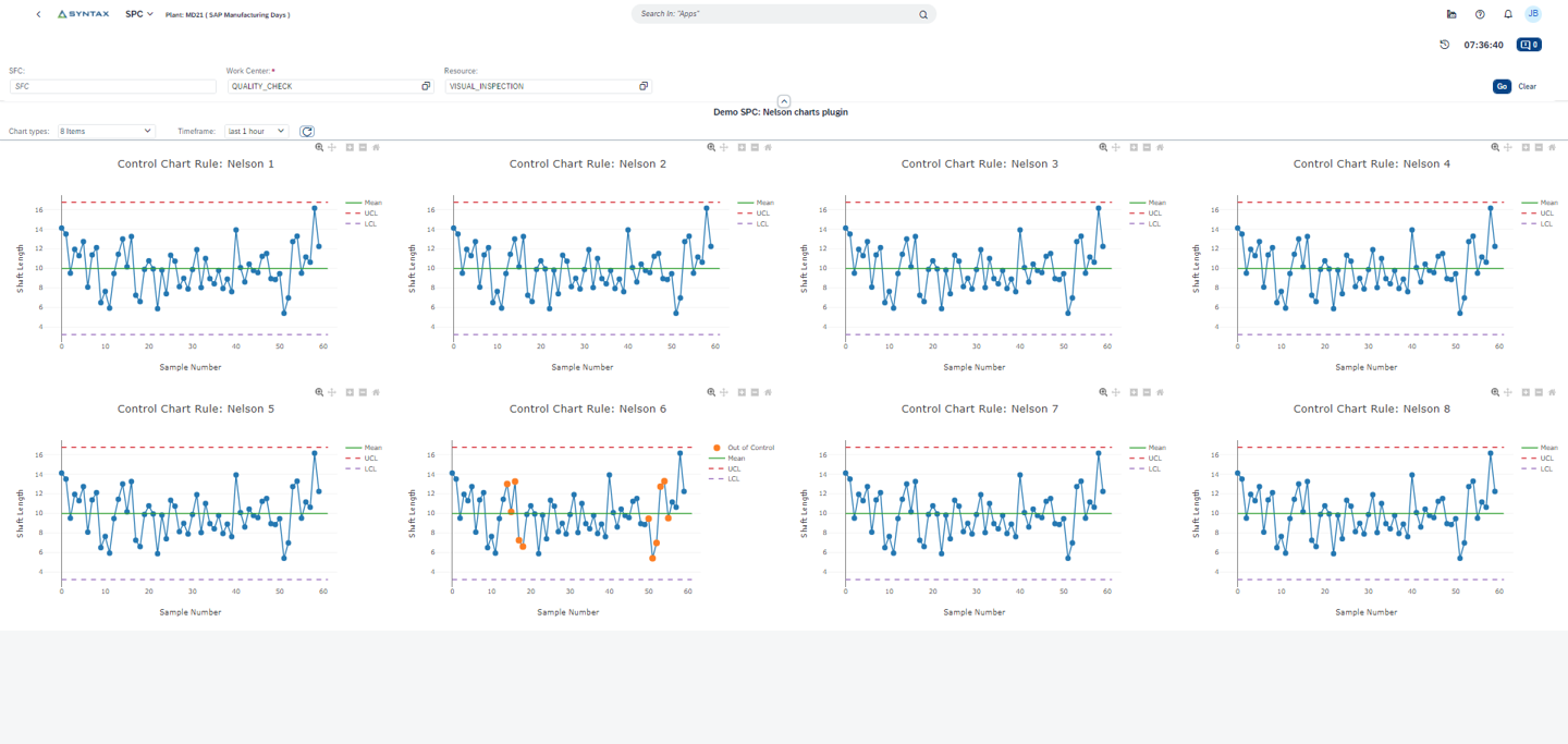 Statistical Process Control App - Image 1